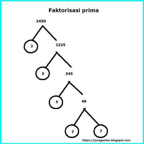 Soal Uts Matematika Kelas 6 Semester 1 Plus Kunci Tanggapan Belajar