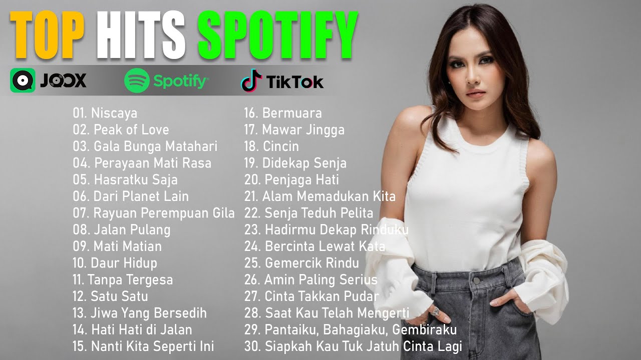 7 Tips Cepat Kuasai kumpulan soal kelas 4 tentang keragaman suku bangsa dan budaya Ujian 7 Tips Cepat Kuasai kumpulan soal kelas 4 tentang keragaman suku bangsa dan budaya Ujian