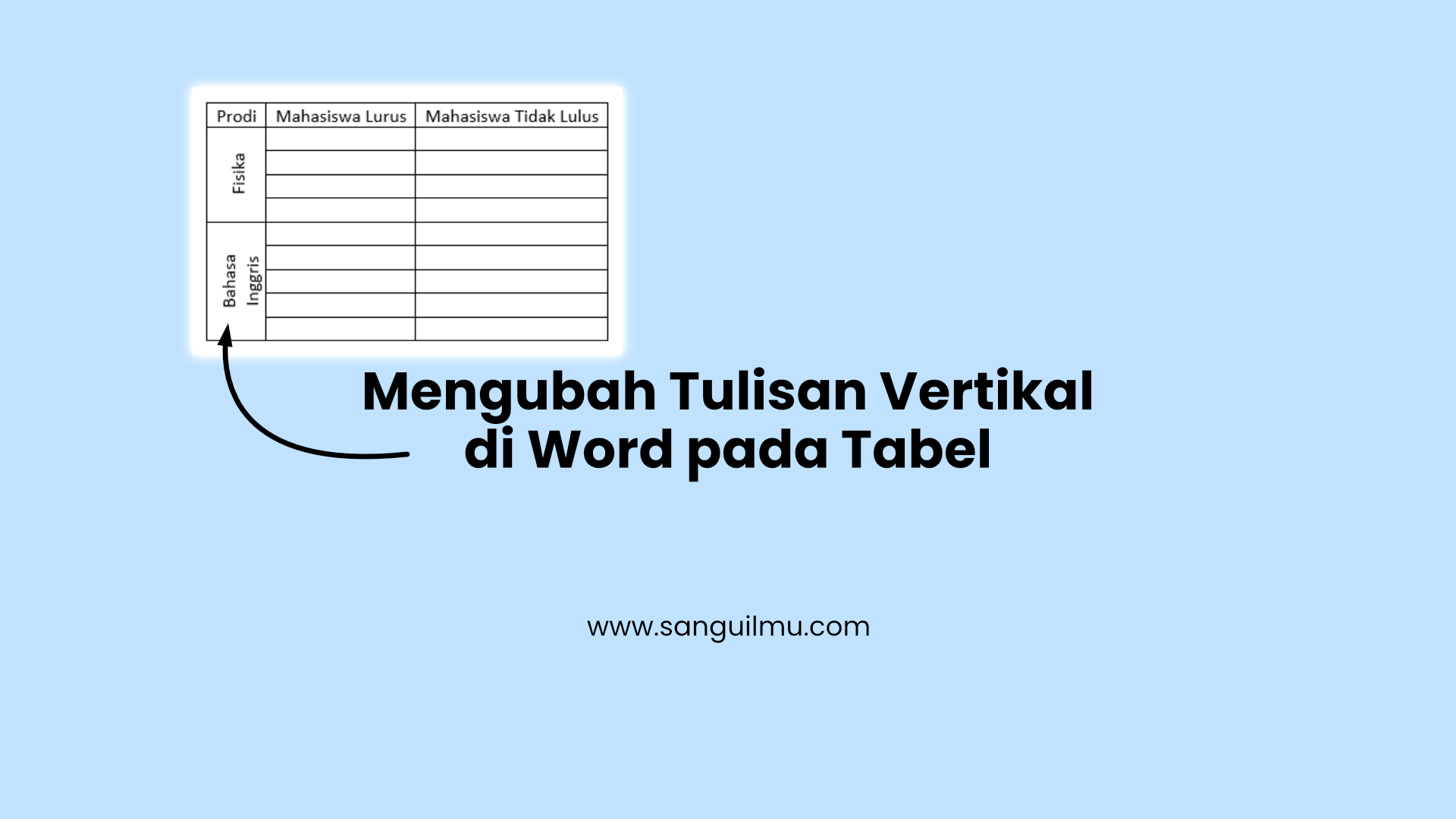 Rahasia Cara Membuat Tulisan Vertikal di Tabel Word Sebelum Tetangga Memancing Amarah Rahasia Cara Membuat Tulisan Vertikal di Tabel Word Sebelum Tetangga Memancing Amarah