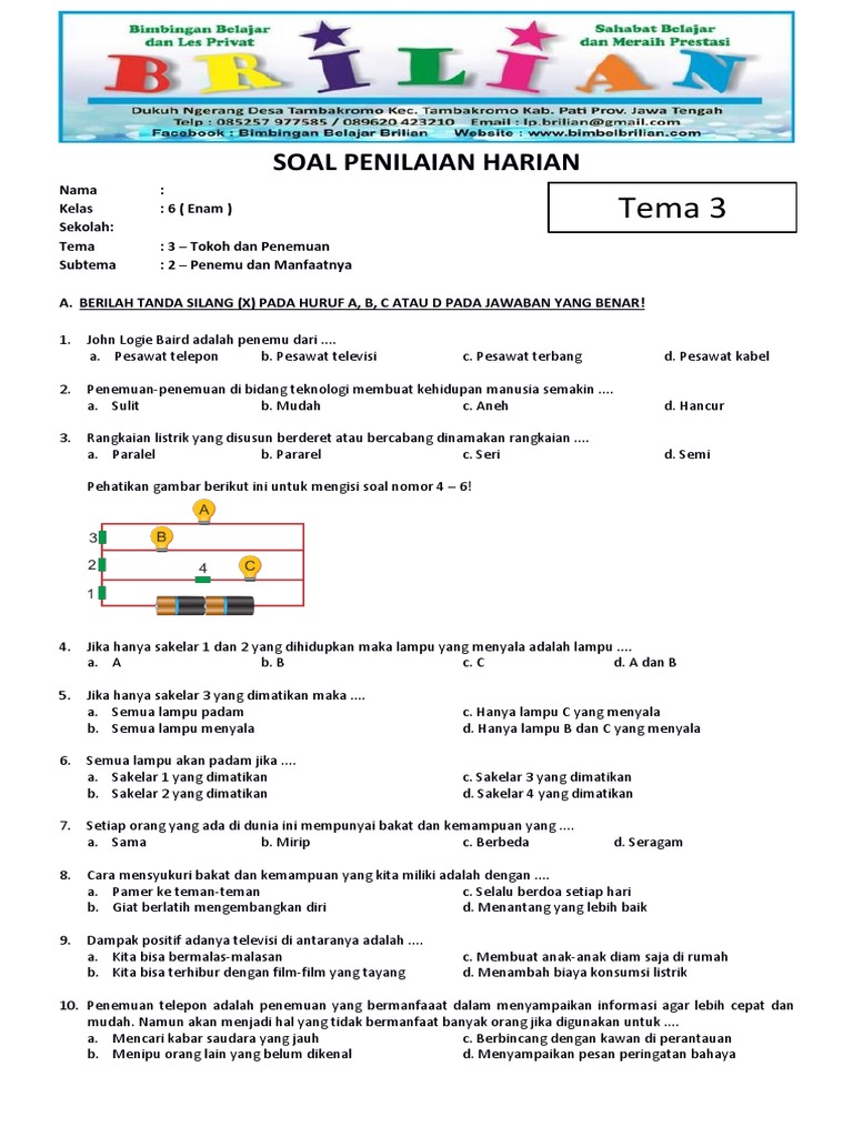Rahasia Soal Tema 3 Subtema 2 Kelas 6 tokoh dan penemuan Terkait UU Satu Data Indonesia