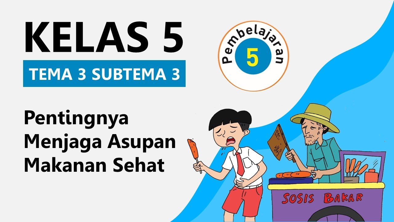 Soal tema 3 subtema 3 kelas 5 Mudah Dipahami Setelah Indonesia Raih Juara FIFA ASEAN Cup
